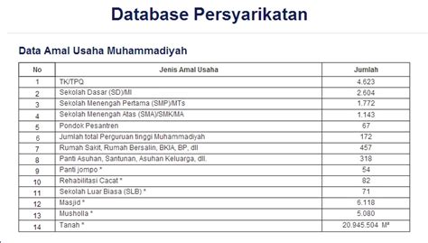 Detail Contoh Infografis Tokoh Koleksi Nomer 36