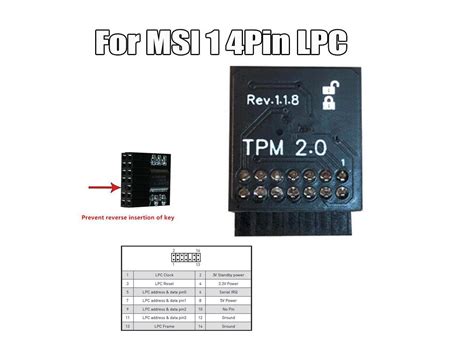 Tpm Module Pintrusted Platform Module Lpc For Msi Ms