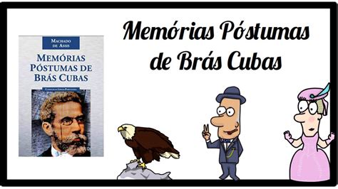 Memórias Póstumas de Brás Cubas Machado de Assis Resumo Animado