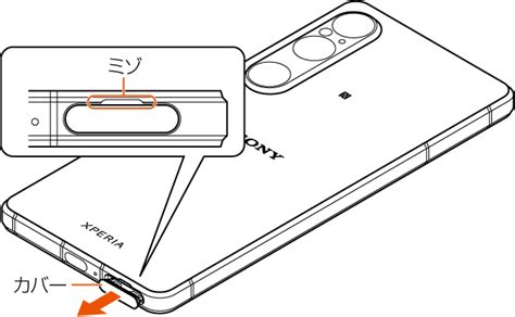 Microsd Xperia Vi Sog Au