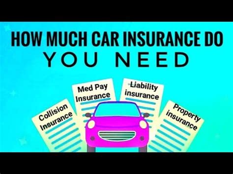 How Much Car Insurance Do I Need How To Save Car Insurance Collision