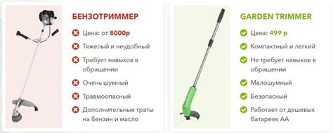 Garden Trimmer – маленький электрический ручной триммер для травы ...