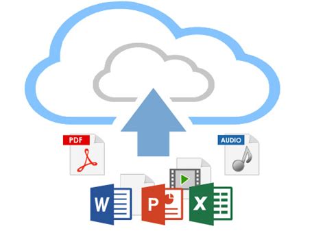 Tedious Process Uploading Large Files To Dropbox 310 Enterprises Inc