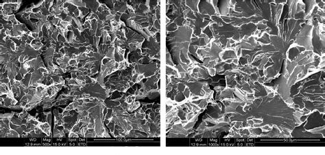 Figure 9 From Root Cause Analysis Of Surface Cracks In Heavy Steel Plates During The Hot Rolling
