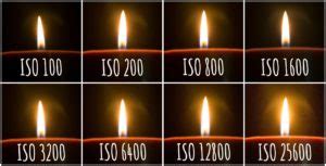 Photography 101 : What is ISO? | FD Photo Studio