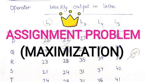 Assignment Problem In Hindi Maximization YouTube