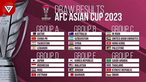 Asian Cup 2023 Schedule & Fixtures | Soccerphile