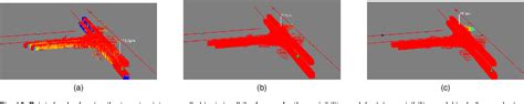 Figure 1 From Visual Sensor Pose Optimisation Using Rendering Based