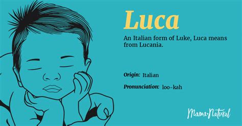 Luca Name Meaning Origin Popularity Boy Names Like Luca Mama Natural