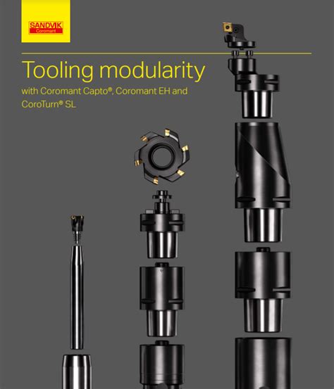 Sandvik Coromant | Cutting Tools | DGI Supply
