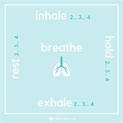 Square Breathing How To Reduce Stress Through Breathwork Zencare