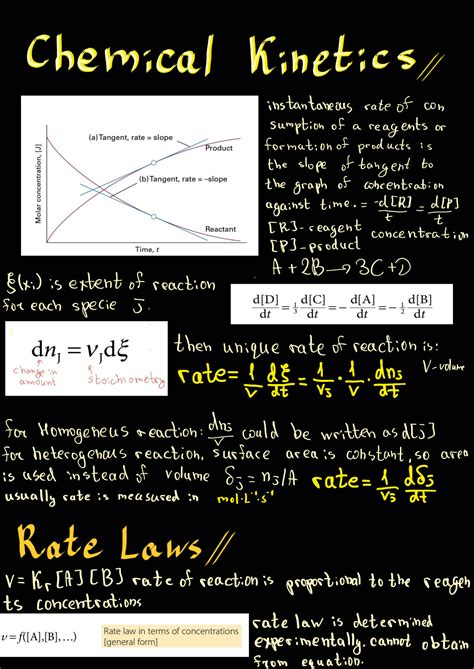 SOLUTION Chemical Kinetics Rate Laws The Arrhenius Equation Steady