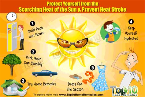 How To Prevent Heat Stroke By Dr Ashish Kumar Lybrate