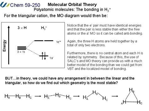 Molecular Orbital Theory Diatomic Molecules Heteronuclear Molecules Chem