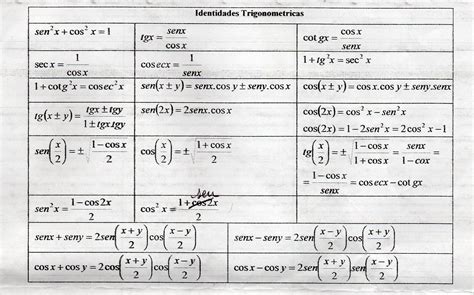 Tabla De Integrales Y Derivadas Completa Pdf Darelowave