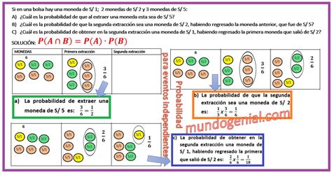Si en una bolsa hay una moneda de S/ 1; 2 monedas de S/ 2 y 3 monedas ...