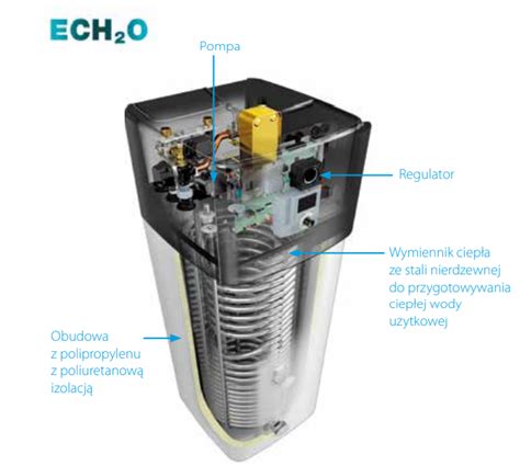 Daikin Altherma R Ech O Pompa Ciep A Kw Erga Ev Ehsx P E L