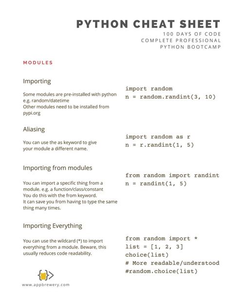 Python Syntax Cheat Sheet Booklet Pdf Free Download