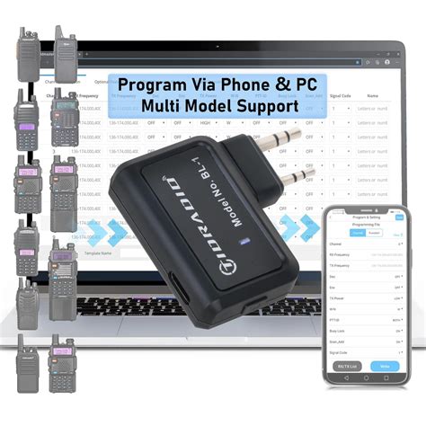 TIDRADIO Ham Radio Wireless Programmer Adapter For Baofeng UV 5R APP