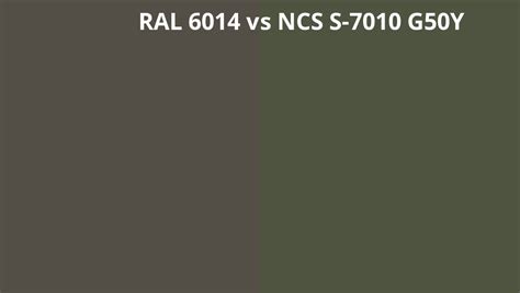 Ral Vs Ncs S G Y Ral Colour Chart Uk