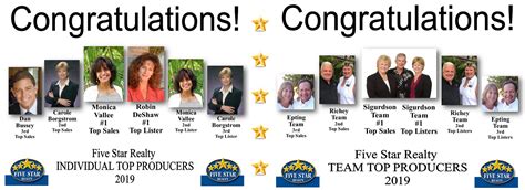 Congratulations To Our Five Star Realty Top Producers For 2019 Five