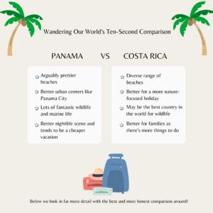 Panama vs Costa Rica: The Honest Comparison You Need!