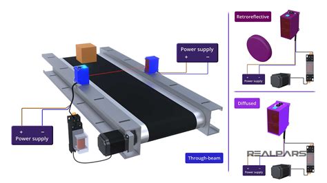 24v Photoelectric Sensor With An Arduino Wiring Diagram Phot