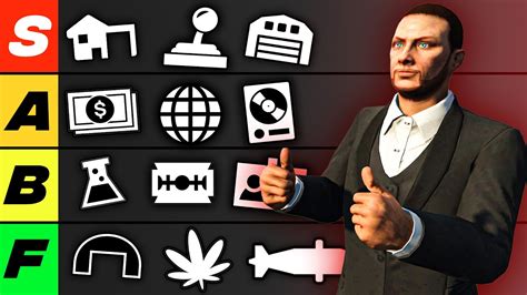 Ranking EVERY Business In GTA Online 2024 YouTube