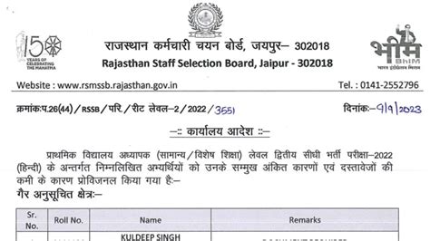 Rajasthan Reet Mains Level Final Result Released Check Now