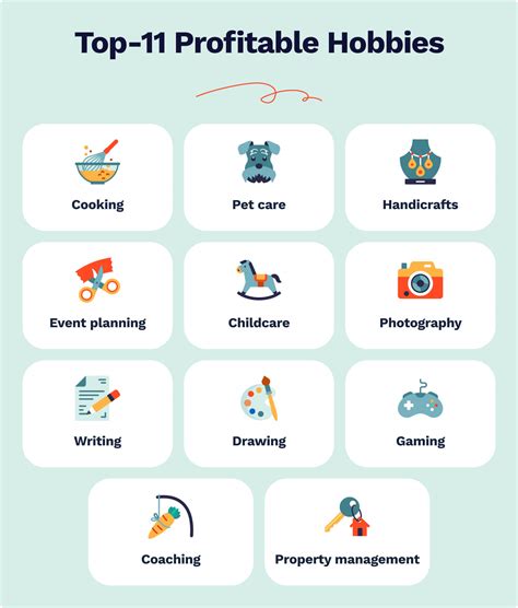 How to Turn Your Hobby into a Career: the Complete Guide + 11
