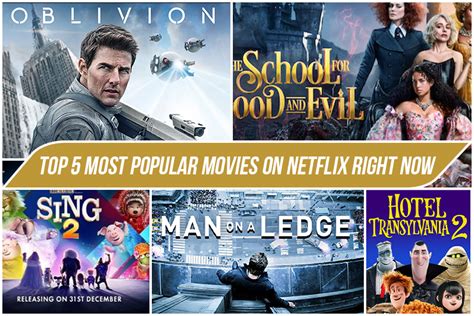 Top 5 Most Popular Movies on Netflix Right Now