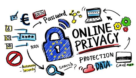 Privacy And Security Citizenship Lessons Digital Citizenship Facebook