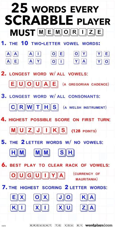 25 Words Every Scrabble Pro Must Memorize | Daily Infographic