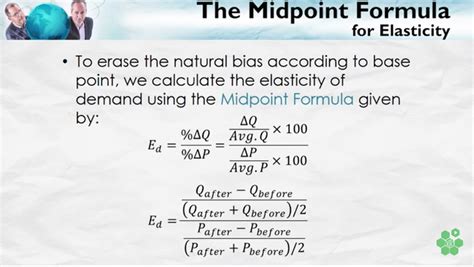 Price Elasticity Of Demand Midpoint Formula