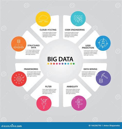 Dise O Vectorial De Big Data Infographics El Concepto De L Nea De