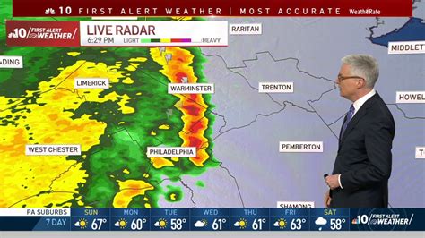 Nbc10 First Alert Weather Severe Storms Move Through Region Nbc10 Philadelphia