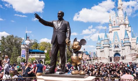 Magic Kingdom Melhores Atrações Roteiro de 1 Dia e mais