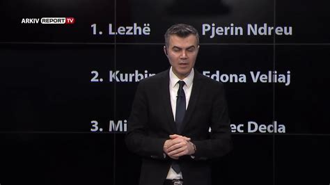 Andi Përmeti 8 maj 2019 ne emisionin REPOlitiX te gazetarit Denis