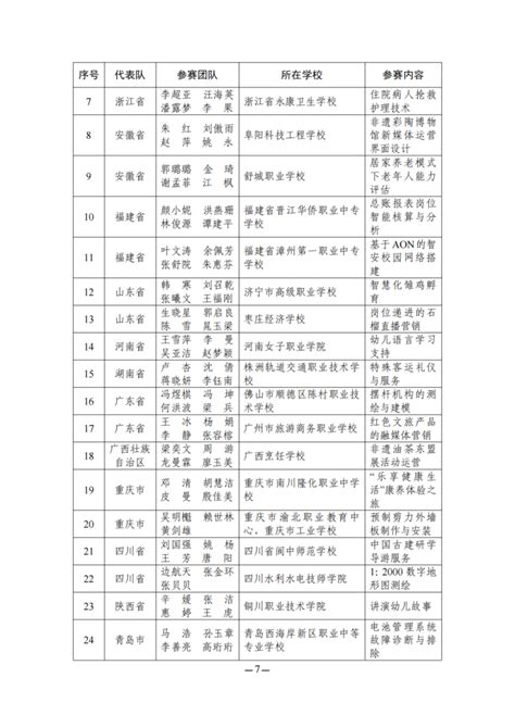 教育部最新公布这些老师获奖 京报网