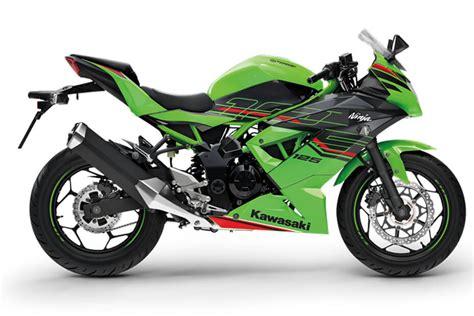 อัปเดตใหม่ Kawasaki Z125 และ Ninja 125 เวอร์ชั่นปี 2023 ในตลาดยุโรป