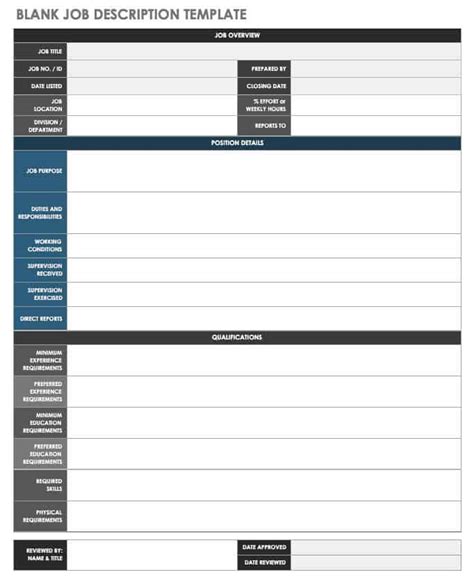 Job Description Chart Template