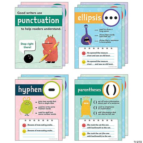 Carson Dellosa Education Mini Posters Punctuation Poster Set