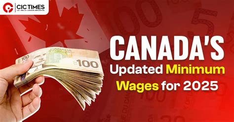 New Minimum Wage Across Canadian Provinces In 2025