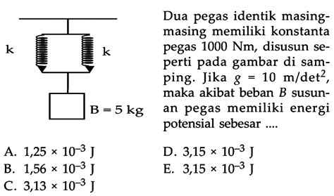 Dua Pegas Identik Masingmasing Memiliki Konstanta Pegas