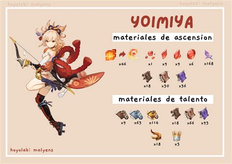 Guía De Yoimiya Materiales De Ascensión Y Talentos Armas Y Artefactos