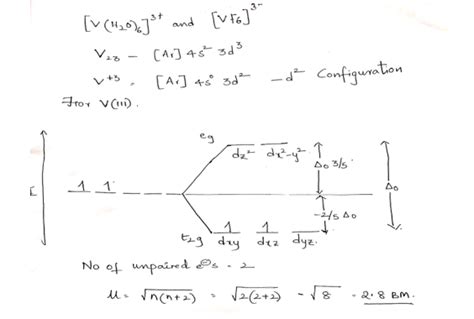 Answered: The complexes [V(H2O)6]3+ and [VF6]3-… | bartleby