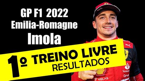 Treino F Rmula Hoje Primeiro Treino Livre Gp Emilia Romagna Em