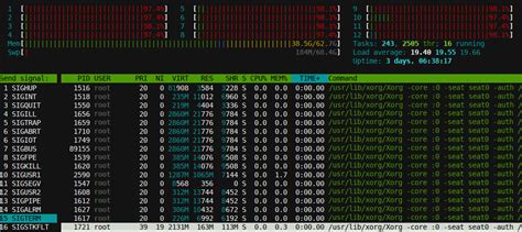 How Linux Signals Work Sigint Sigterm And Sigkill