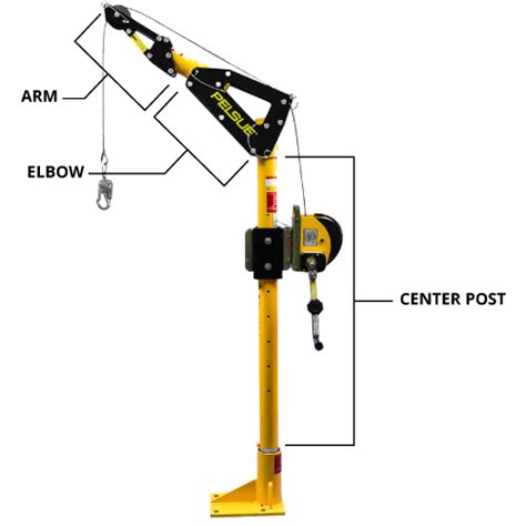 Davit Arm Systems Guide Confined Space Protection