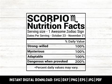 Scorpio Nutrition Facts SVG Zodiac Sign Svg Horoscope Svg Etsy